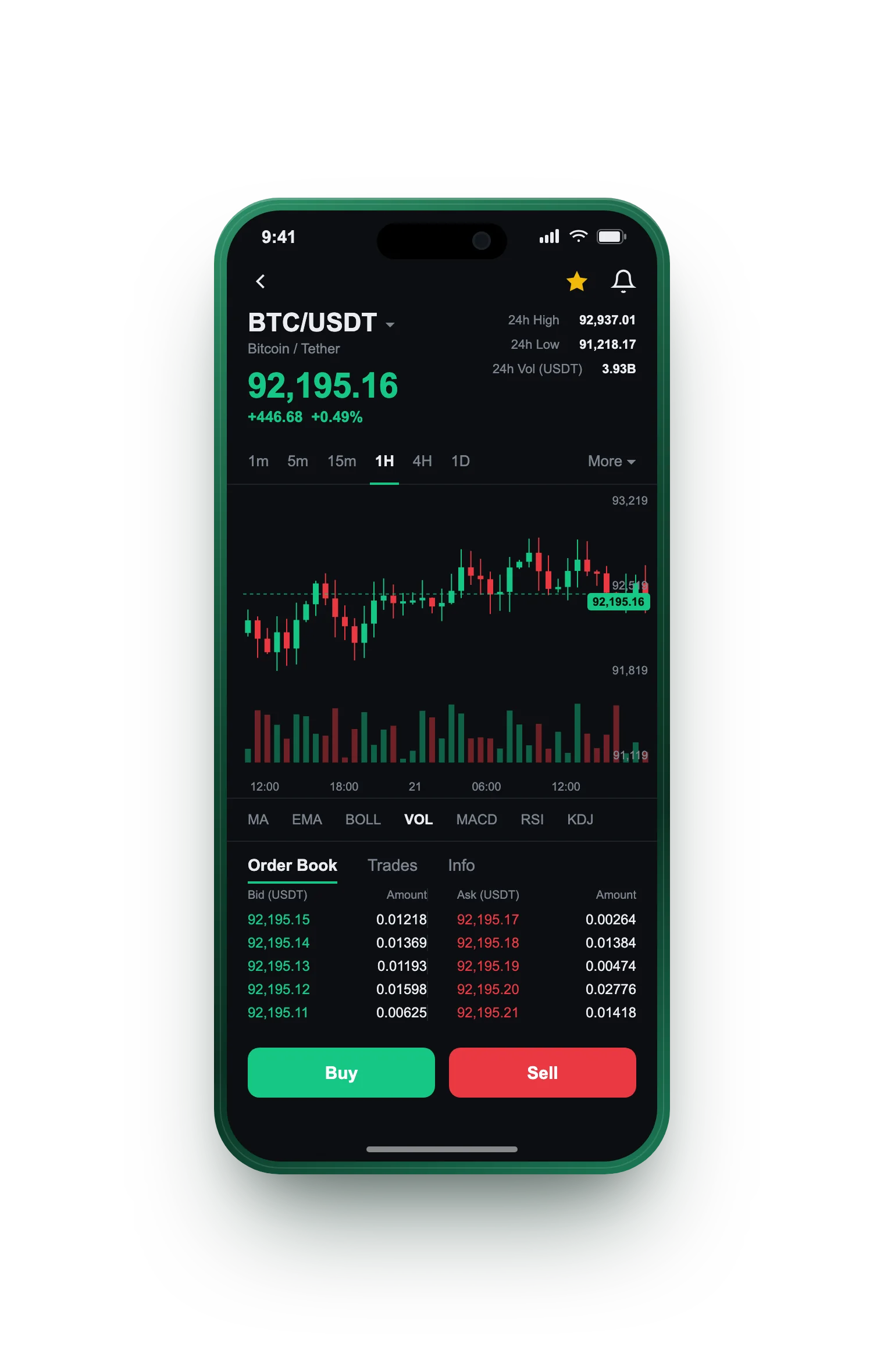 Crest Vaulmore — BTC/USDT live candlestick chart, order book and one-tap Buy/Sell on mobile